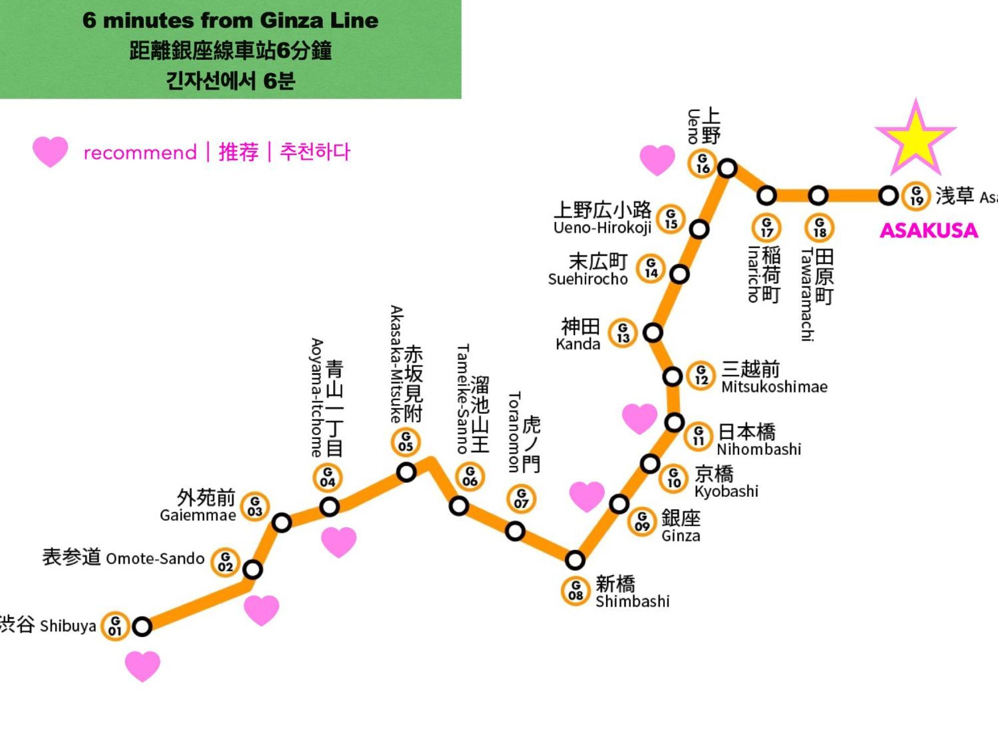 Apartament 浅草寺3分 浅草駅6分 寝室+リビング2-4人 スカイツリービュー 駅近 成田空港&羽田空港直通 Tokio Zewnętrze zdjęcie